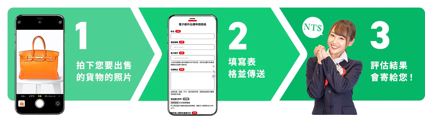 電郵估價流程